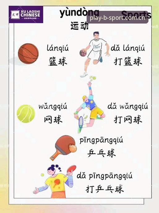 BSPORT最新入口 Bsport体育平台最新入口详解:趋势分析与使用指南