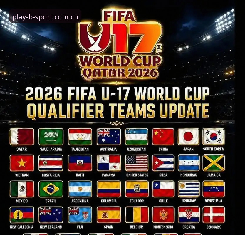 Bsport官网必备 揭秘U17世界杯抽签结果:中国男女足出线形势深度解读