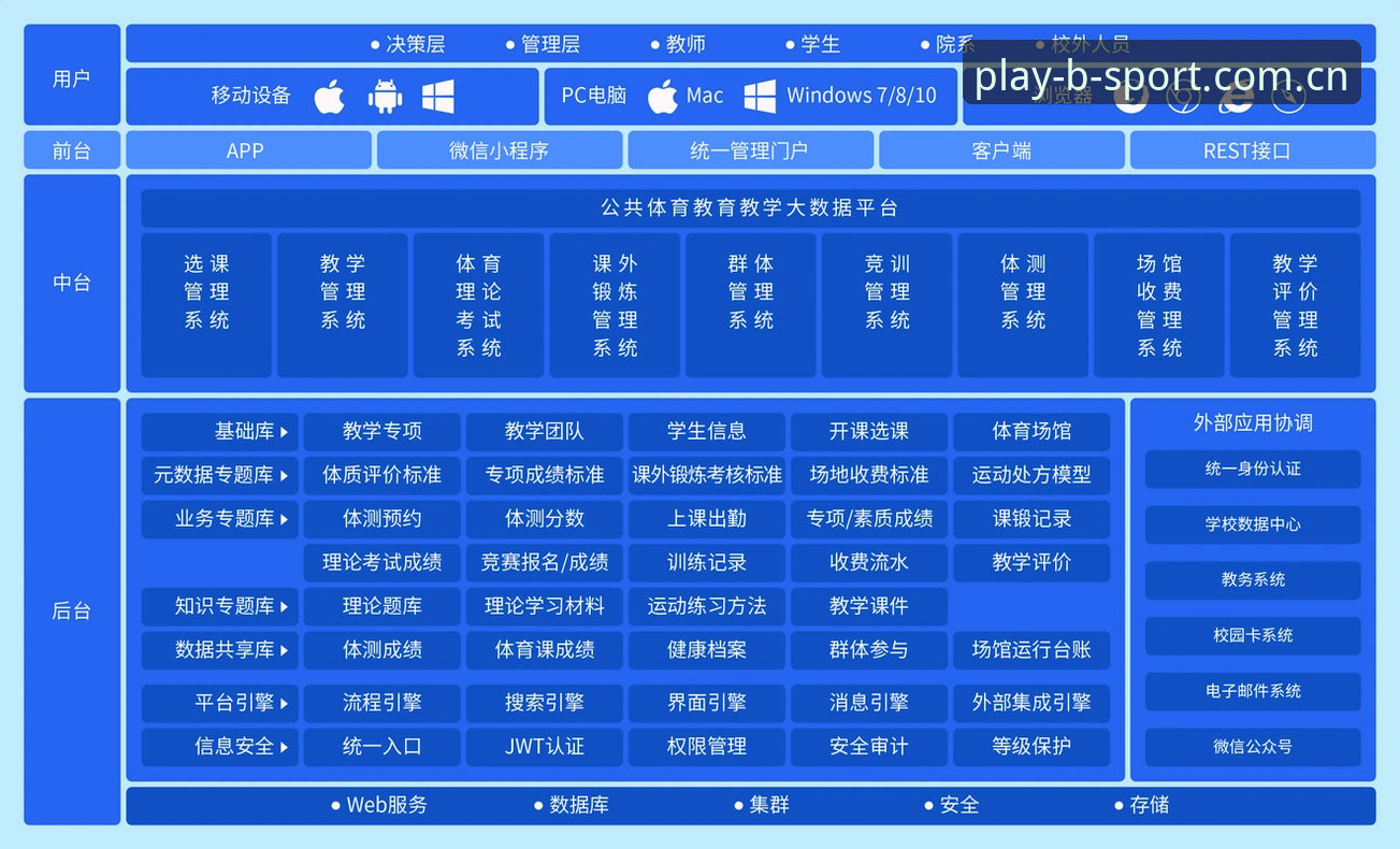 Bsport官网推荐 Bsport体育平台全面解析:从官网入口到竞技投注的深度体验报告